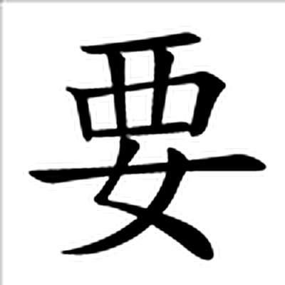 要字标准字形（当代）